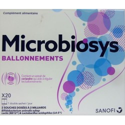 Microbiosys - Ballonnements